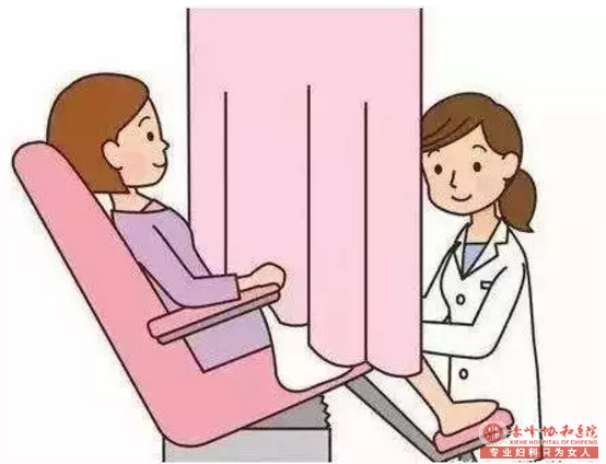 �����Լ���������ʱ�䣿ΪʲôҪ���Լ�������